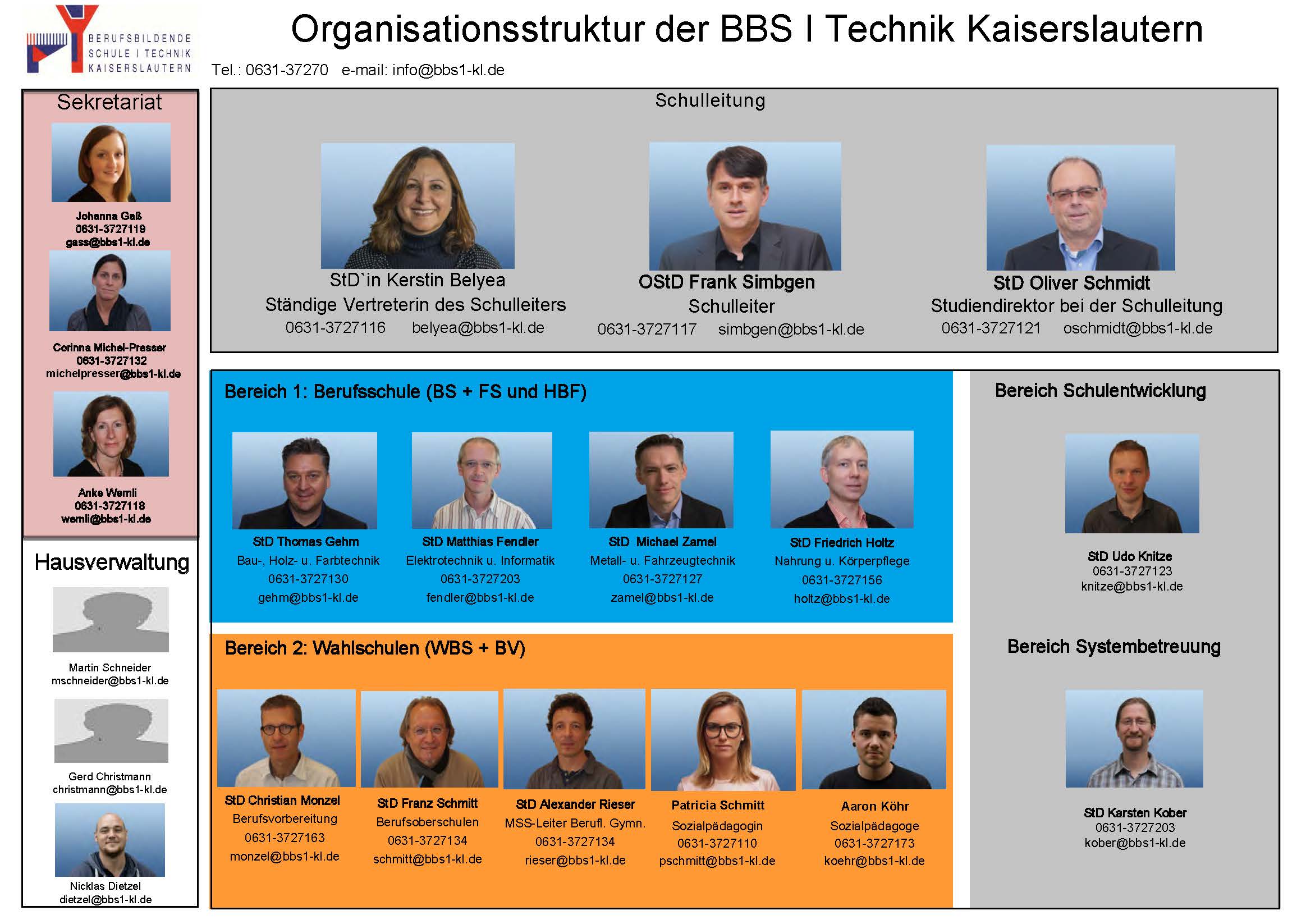 Organisation BBS I Technik Kaiserslautern