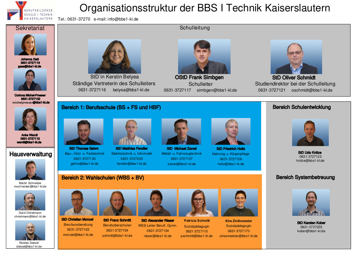 Organisation BBS I Technik Kaiserslautern